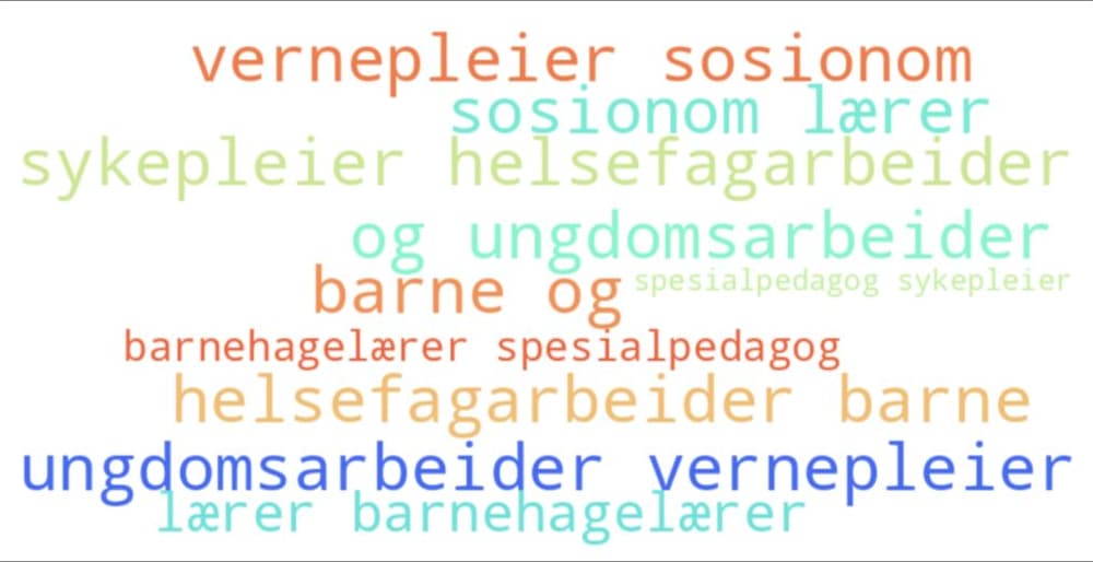 Illustrasjon om hva ulike yrkesgrupper lærer