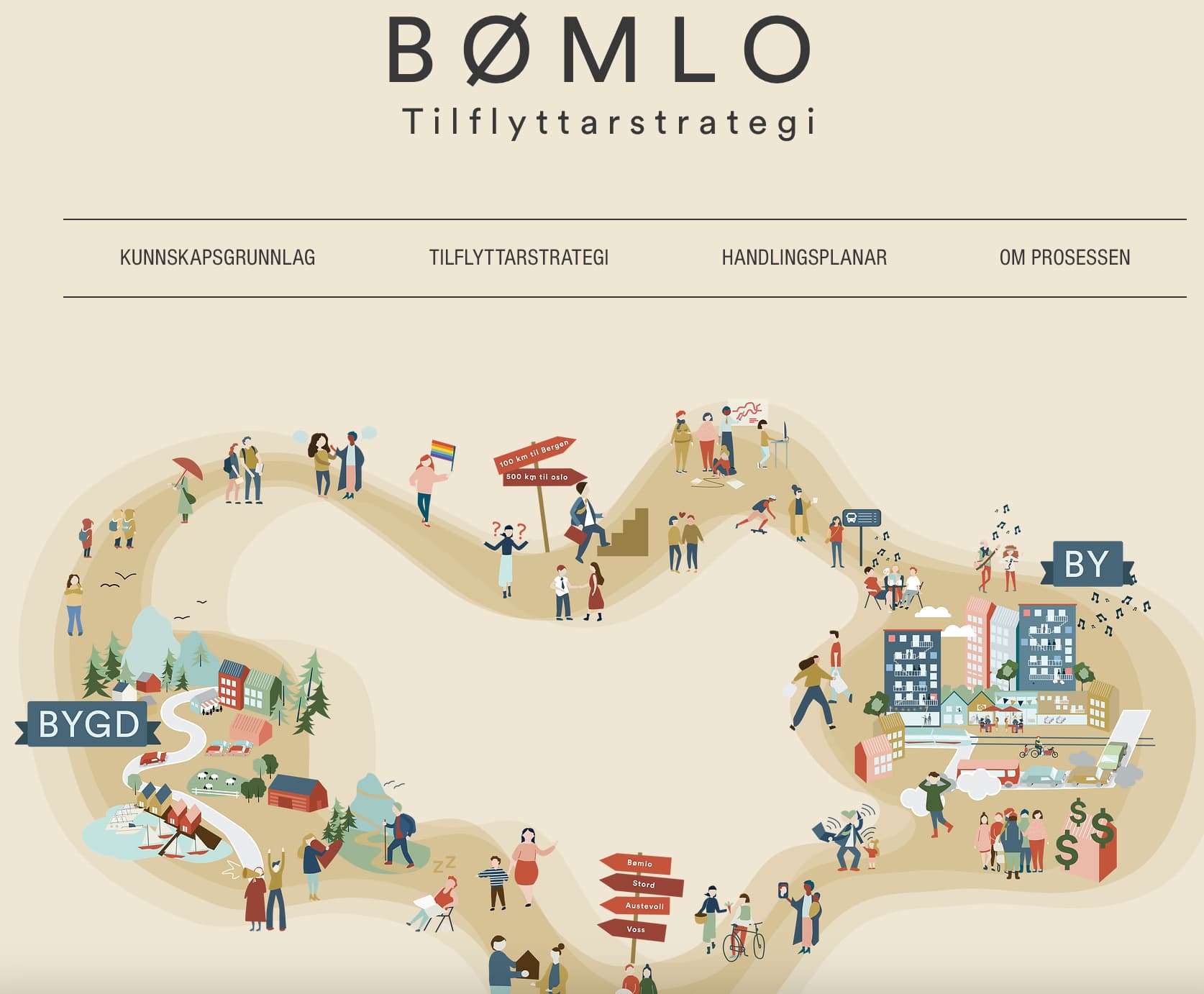 Tilflyttarstrategi for Bømlo Kommune