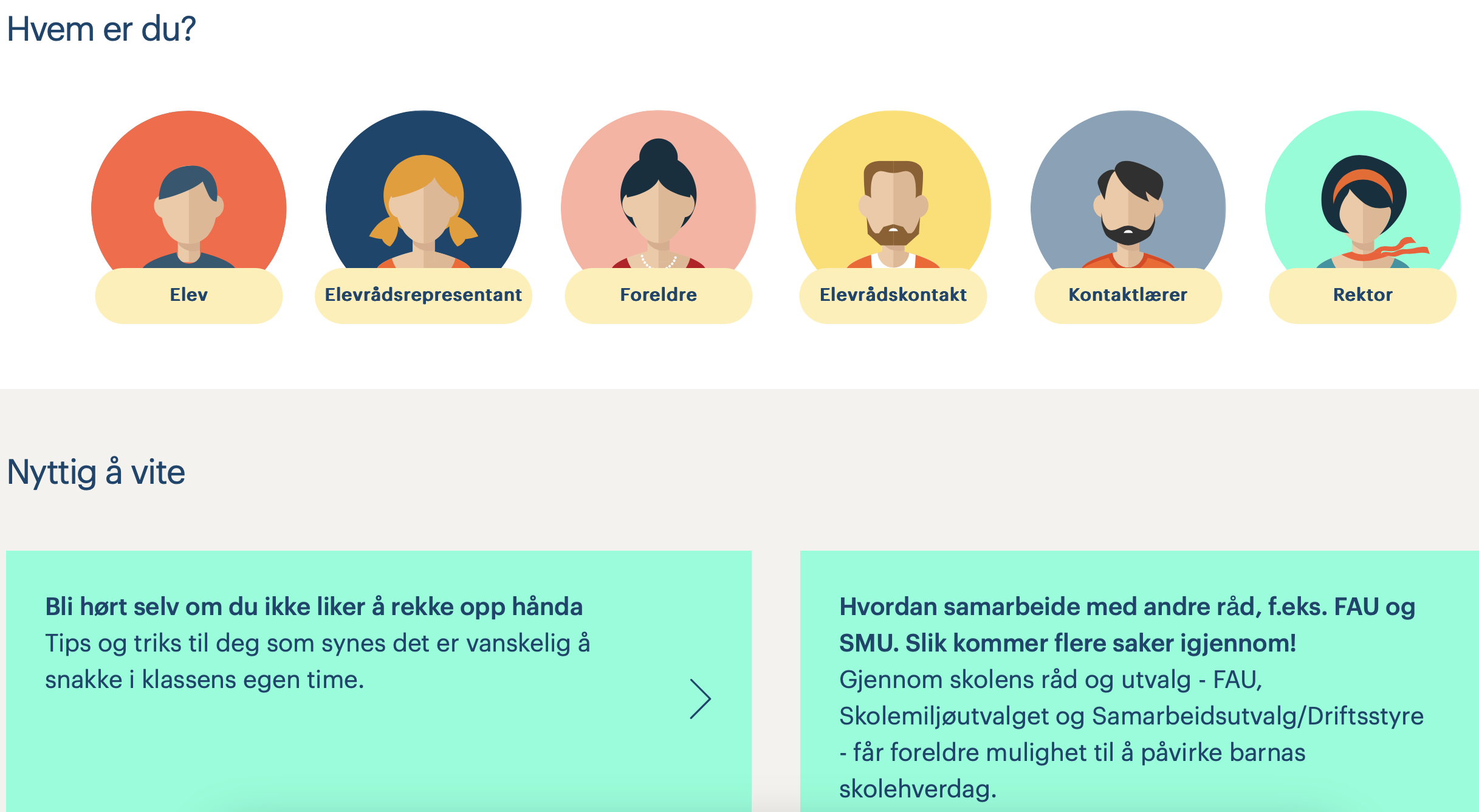 Praktisk veileder for hvordan sikre god brukermedvirkning i skolen